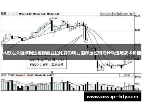 从欧冠关键数据透视穆西亚拉比赛影响力的深层逻辑成长轨迹与战术价值 从欧冠关键数据透视穆西亚拉比赛影响力的深层逻辑成长轨迹与战术价值