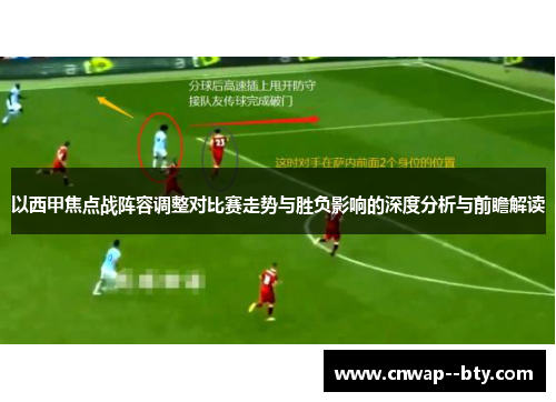 以西甲焦点战阵容调整对比赛走势与胜负影响的深度分析与前瞻解读 以西甲焦点战阵容调整对比赛走势与胜负影响的深度分析与前瞻解读